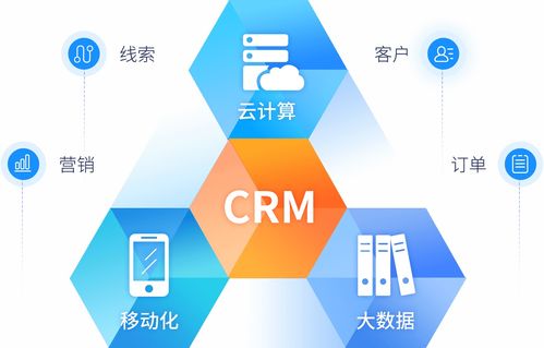 深入解析 CRM客戶關系管理系統的技術架構與功能實現的融合創新