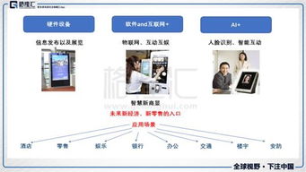 TCL多媒體（01070.HK） 并購(gòu)創(chuàng)造價(jià)值，信息系統(tǒng)技術(shù)服務(wù)開啟價(jià)值重估之路